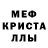 МЕТАДОН кристалл TheMarglue
